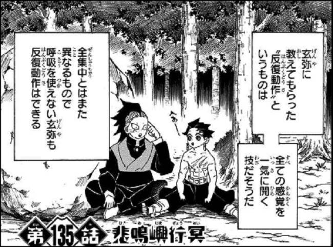 「反復動作」の説明。